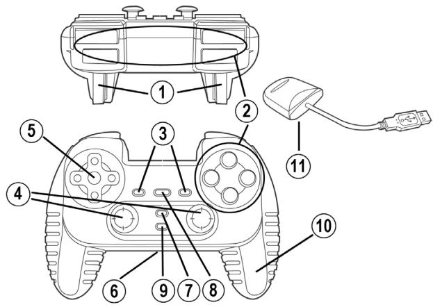 THRUSTMASTER DUAL TRIGGER WIRELESS - COPYRIGHT - 2
