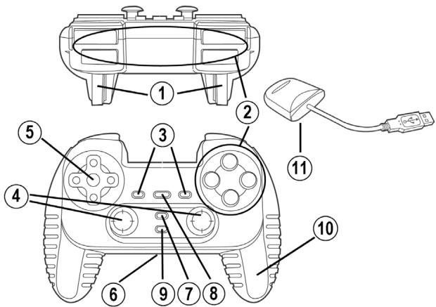 THRUSTMASTER DUAL TRIGGER WIRELESS - COPYRIGHT - 2