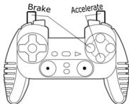 THRUSTMASTER DUAL TRIGGER WIRELESS - - TRIGGER BEHAVIOR: - 3