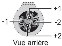 BEHRINGER BA115 - Liaisons audio - 3