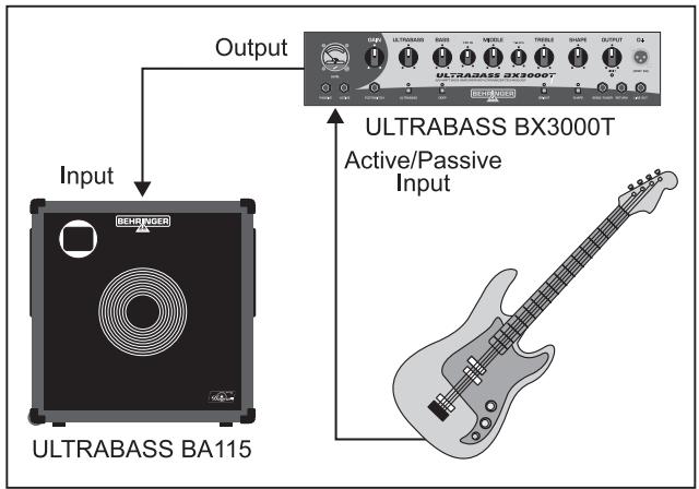 BEHRINGER BA115 - EXAMPLES D'UTILISATION - 1