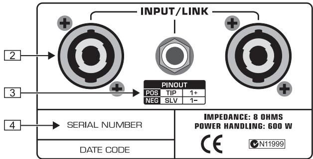 BEHRINGER BA115 - 2.COMMANDES ET CONNEXIONS - 2