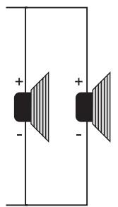 BEHRINGER BA115 - Câblage - 1