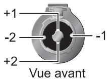 BEHRINGER BA115 - Liaisons audio - 2