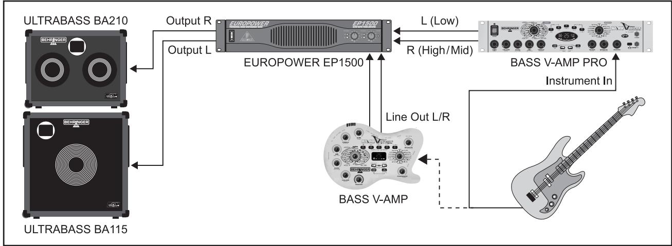 BEHRINGER BA115 - EXAMPLES D'UTILISATION - 3