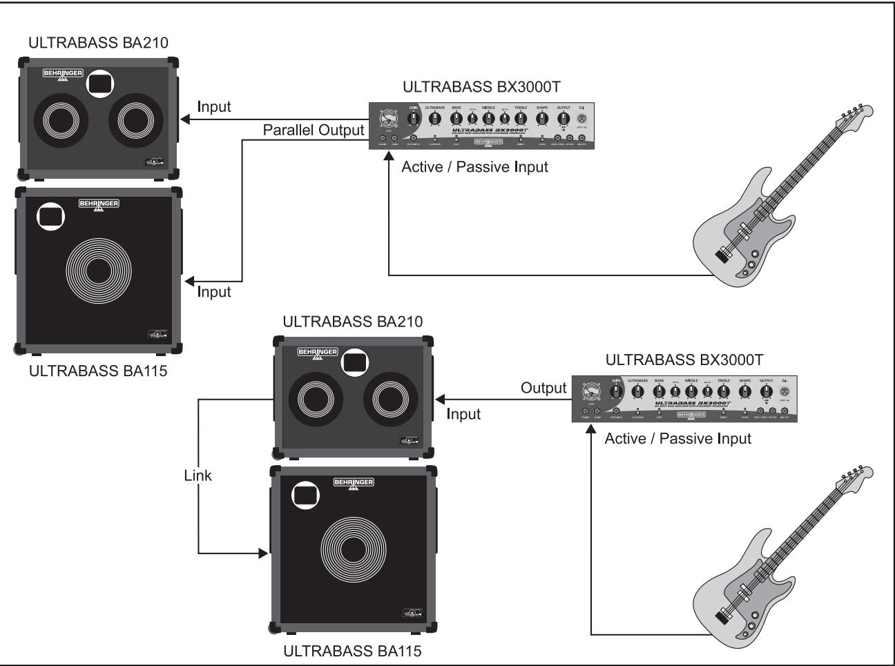 BEHRINGER BA115 - EXAMPLES D'UTILISATION - 2