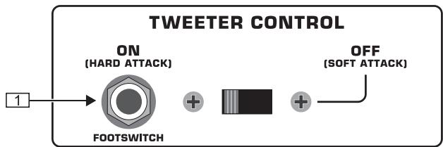 BEHRINGER BA115 - 2.COMMANDES ET CONNEXIONS - 1
