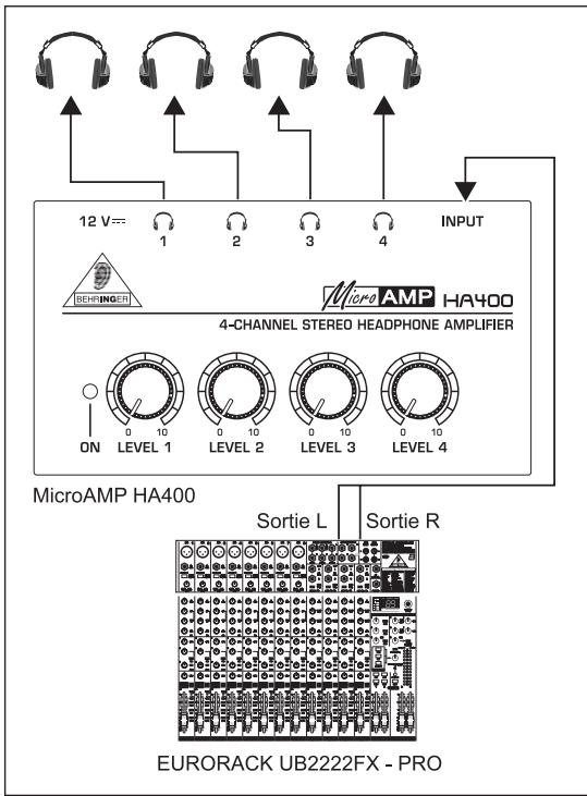 BEHRINGER HA400 - APPLICATION - 1