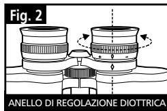 BUSHNELL 11-0832 - BORDI DEGLI OCULARI (Figura 3) - 1