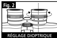 BUSHNELL 11-0832 - Ceilletons d'oculaires (figure 3) - 1