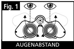 BUSHNELL 11-0832 - AUGENANPASSUNG (Abbildung 1) - 1