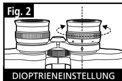 BUSHNELL 11-0832 - AUGENMUSCHELN (Abbildung 3) - 1
