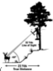 BUSHNELL 201250 - BOW MODE EXAMPLE - 3