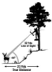 BUSHNELL 201250 - EXAMPLE DE MODE TIR A L'ARC - 3