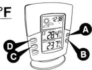UPM T260H - Affichage de température en °C ou °F - 2