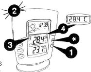 UPM T260H - Apprentissage manuel (recherche des signaux distants) - 1