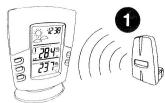 UPM T260H - Fonction d'apprentissage automatique - 1