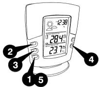 UPM T260H - RéGLAGE D'HORLOGE - 1