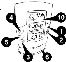 UPM T260H - emplacement des boutons - 1