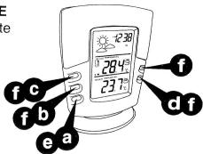 UPM T260H - RéGLAGE D'ALERTE - 1