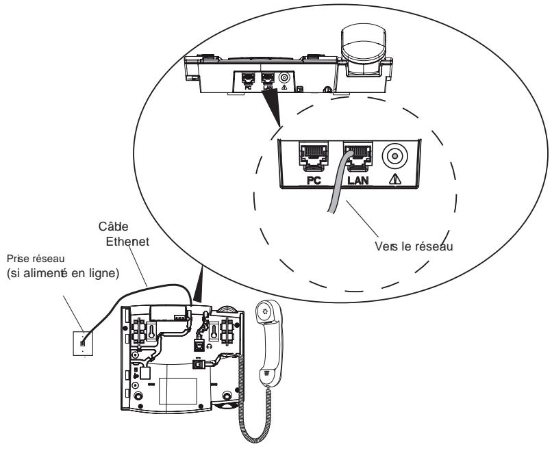 AASTRA 57I IP PHONE - Courant électricité fourni en ligne - 1