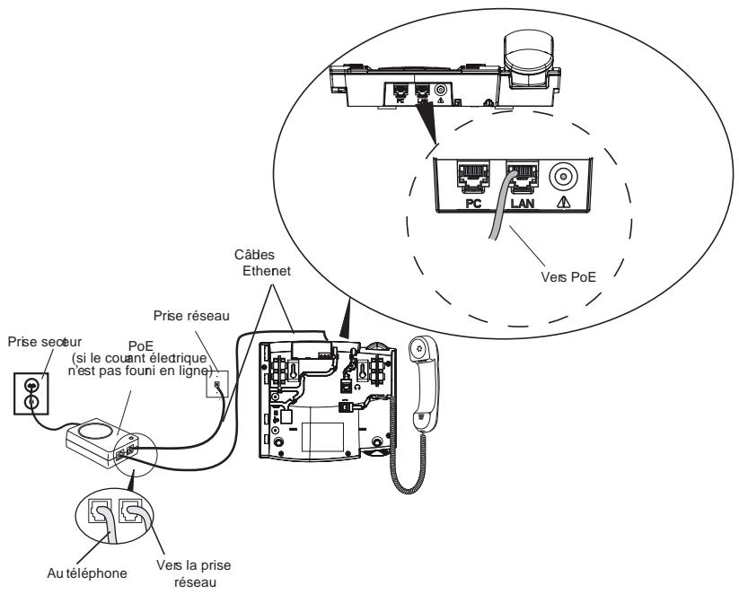 AASTRA 57I IP PHONE - Courant électrique non fourni en ligne - 1