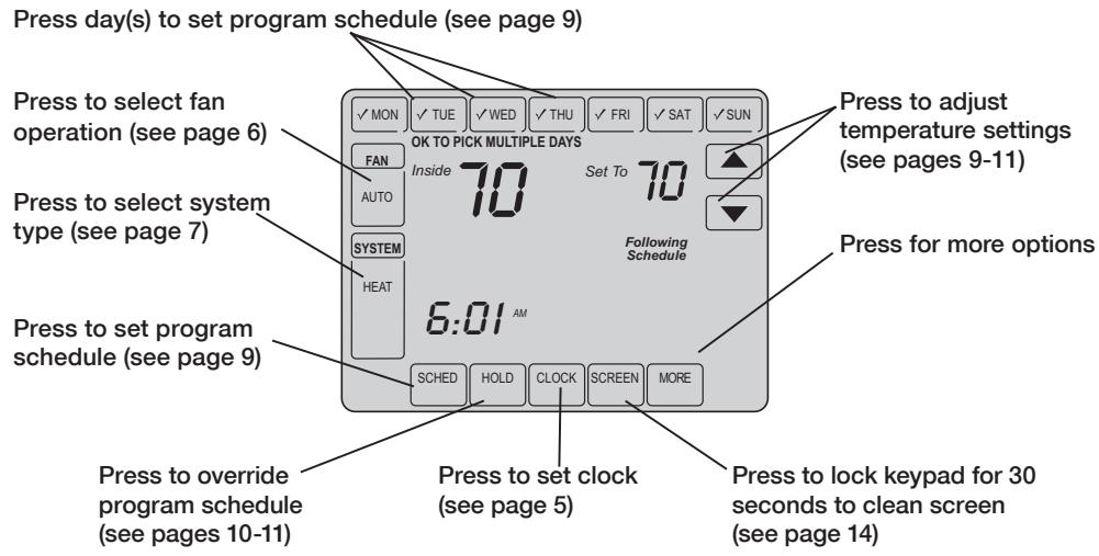 HONEYWELL VISIONPRO IAQ - Quick reference to controls - 1