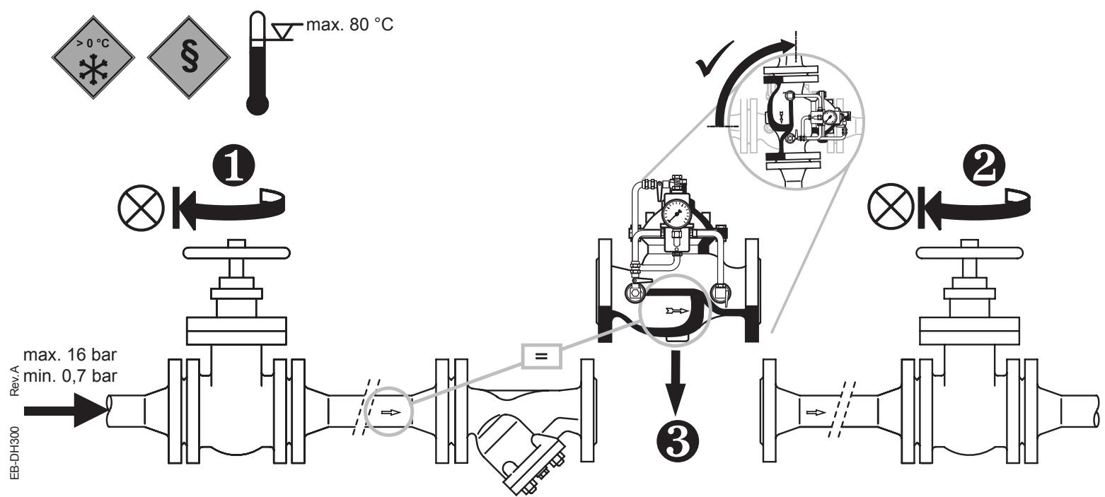HONEYWELL DH300 - E2 - 1