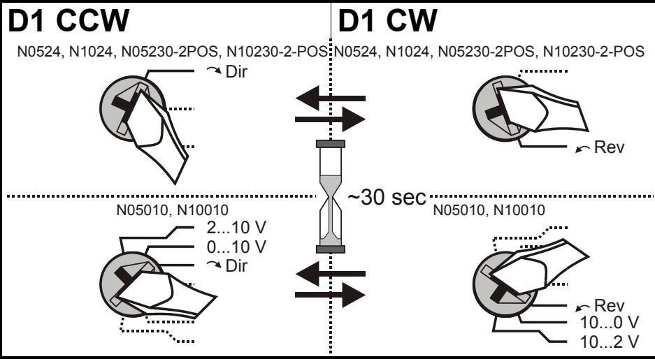 HONEYWELL N10XX - MOUNTING ON COUNTERCLOCKWISE (CCW) OR CLOCKWISE (CW) CLOSING DAMPER - 22
