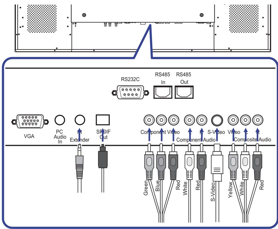 IIYAMA PROLITE T5560MTS - Attention - 1