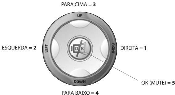ONE FOR ALL URC 6231 - Configuração do código directo - 3