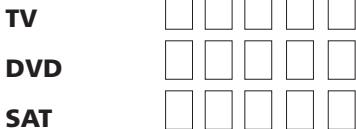 TV DVD SAT