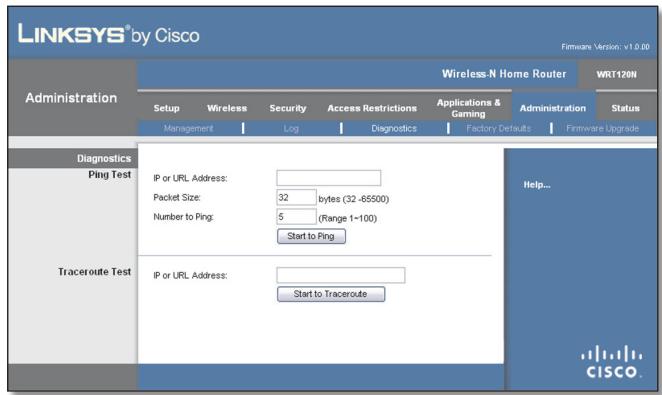 LINKSYS WRT120N - Administration > Diagnostics - 1