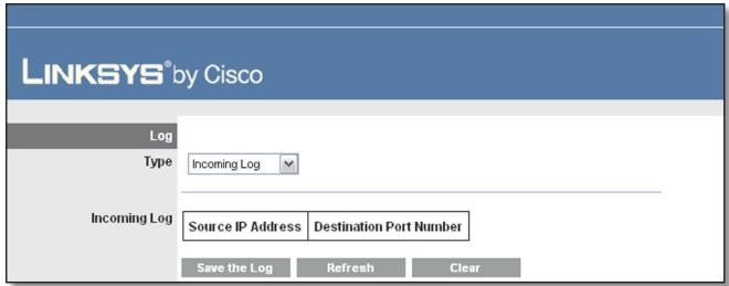 LINKSYS WRT120N - Log - 1