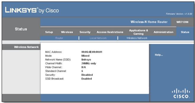 LINKSYS WRT120N - État > Réseau sans fil - 1