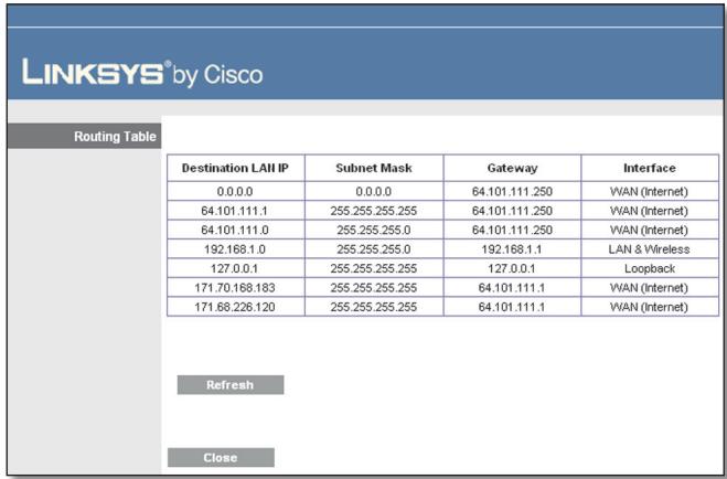 LINKSYS WRT120N - Static Routing - 1