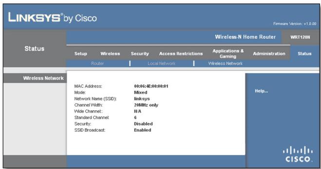 LINKSYS WRT120N - Status > Wireless Network - 1
