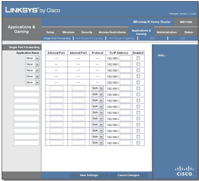 LINKSYS WRT120N - Applications etieux > Routagedeport unique - 1