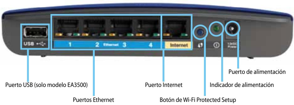LINKSYS EA4500 - Vista de la parte trasera - 1