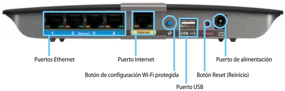 LINKSYS EA4500 - Vistatrasera - 1