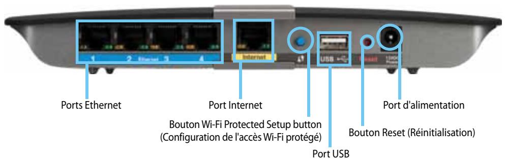 LINKSYS EA4500 - Vue arrirée - 1