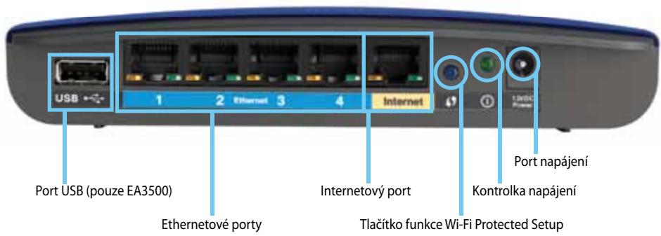 LINKSYS EA4500 - Pohled zezadu - 1