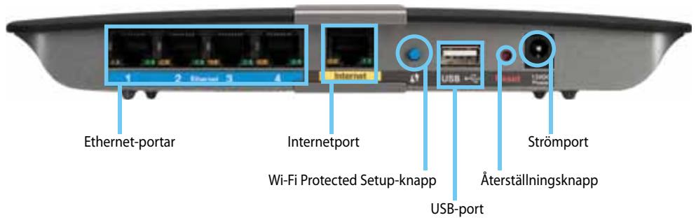LINKSYS EA4500 - Baksida - 1