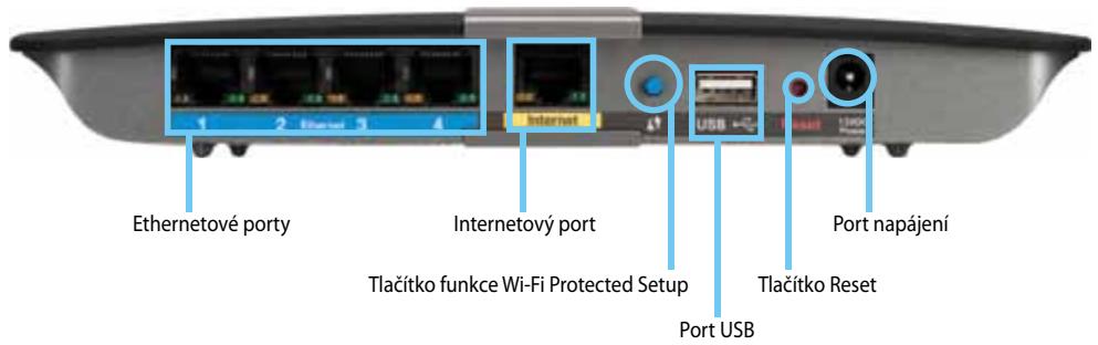 LINKSYS EA4500 - Pohled zezadu - 1