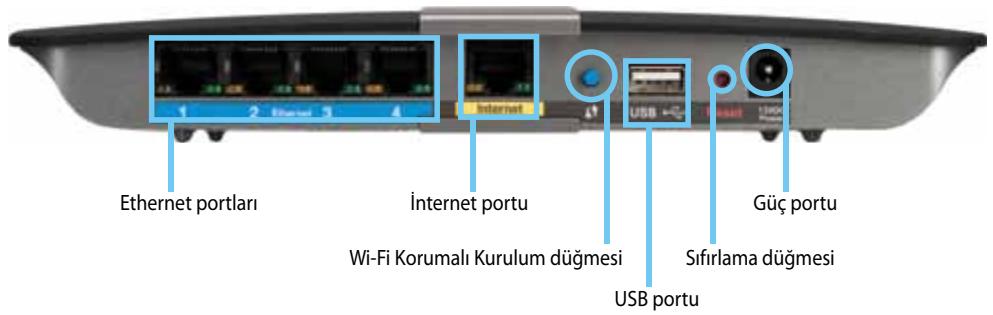 LINKSYS EA4500 - Arkadan görünüm - 1