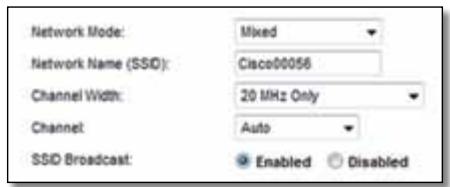 LINKSYS EA4500 - n75v7u7u7u - 1