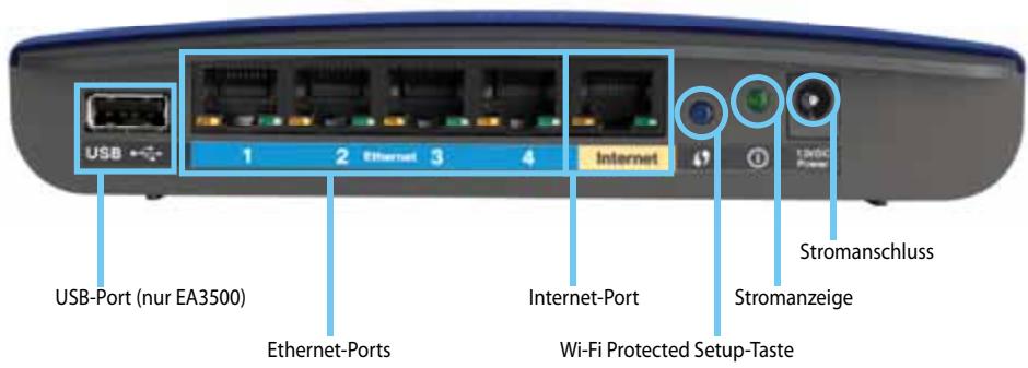 LINKSYS EA4500 - Rückseite - 1