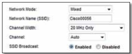LINKSYS EA4500 - Cái khác khòngday - 1