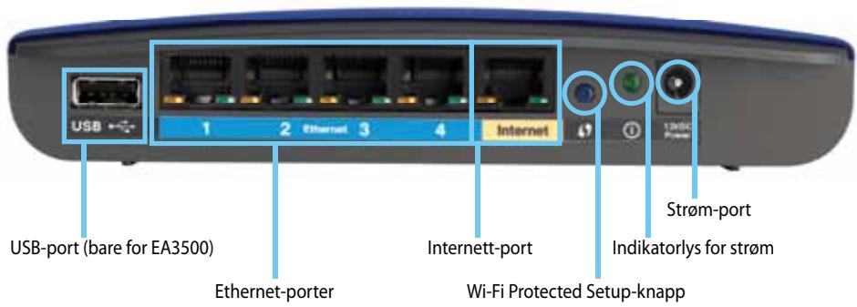 LINKSYS EA4500 - Baksiden - 1
