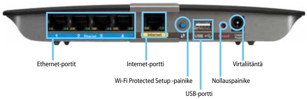 LINKSYS EA4500 - Näkymä takaa - 1
